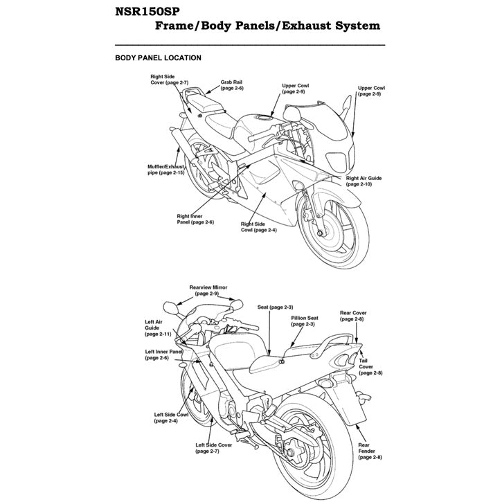 HONDA NSR 150SP (1997-2010) SERVICE WORKSHOP MANUAL + PARTS CATALOGUE + OWNER'S MANUAL - REPSOL REPLICA