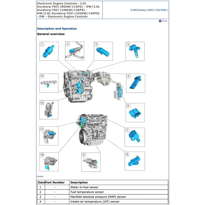 FORD S-MAX GALAXY (2006-2014) SERVICE WORKSHOP MANUAL