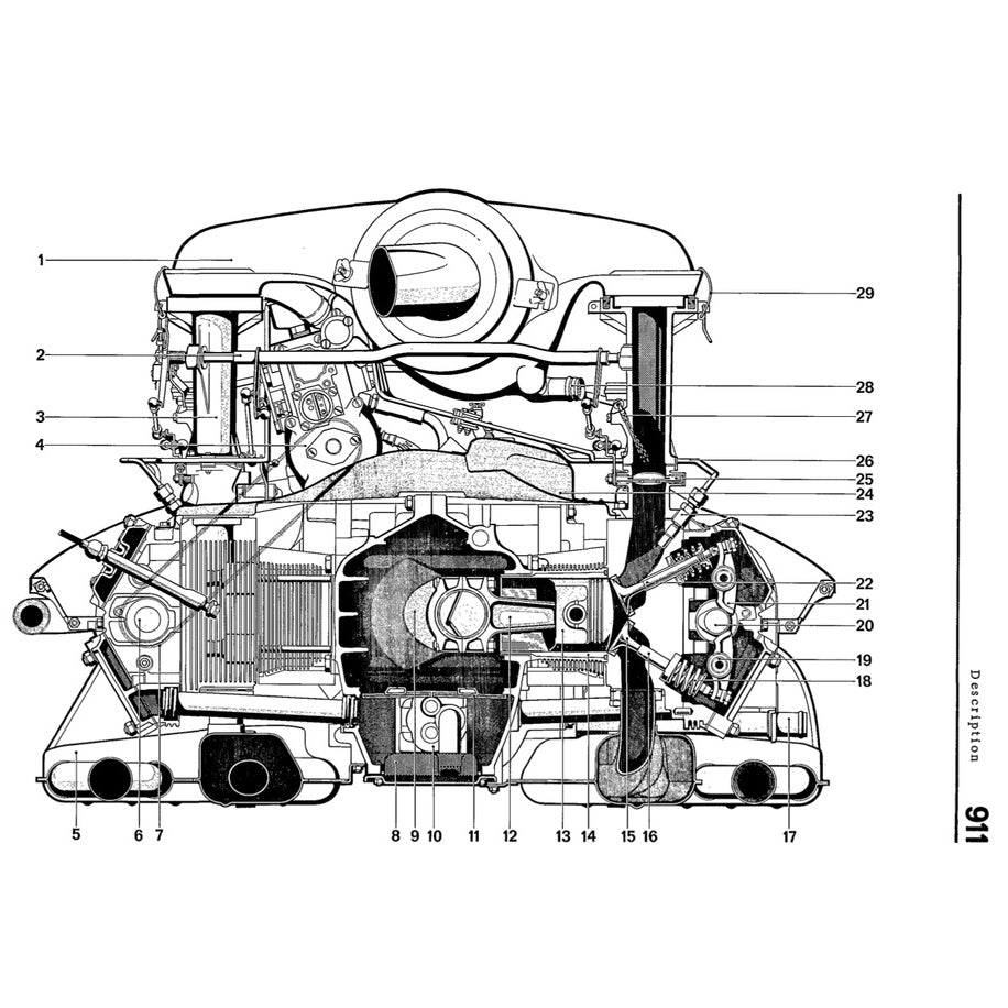 PORSCHE 911 (1970-1983) SERVICE WORKSHOP MANUAL + PARTS CATALOGUE