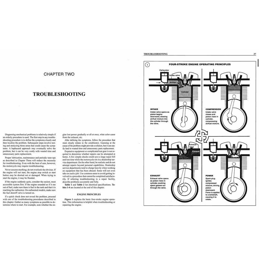 HARLEY DAVIDSON TOURING MODELS (1984-1998) SERVICE WORKSHOP MANUAL + PARTS CATALOGUE