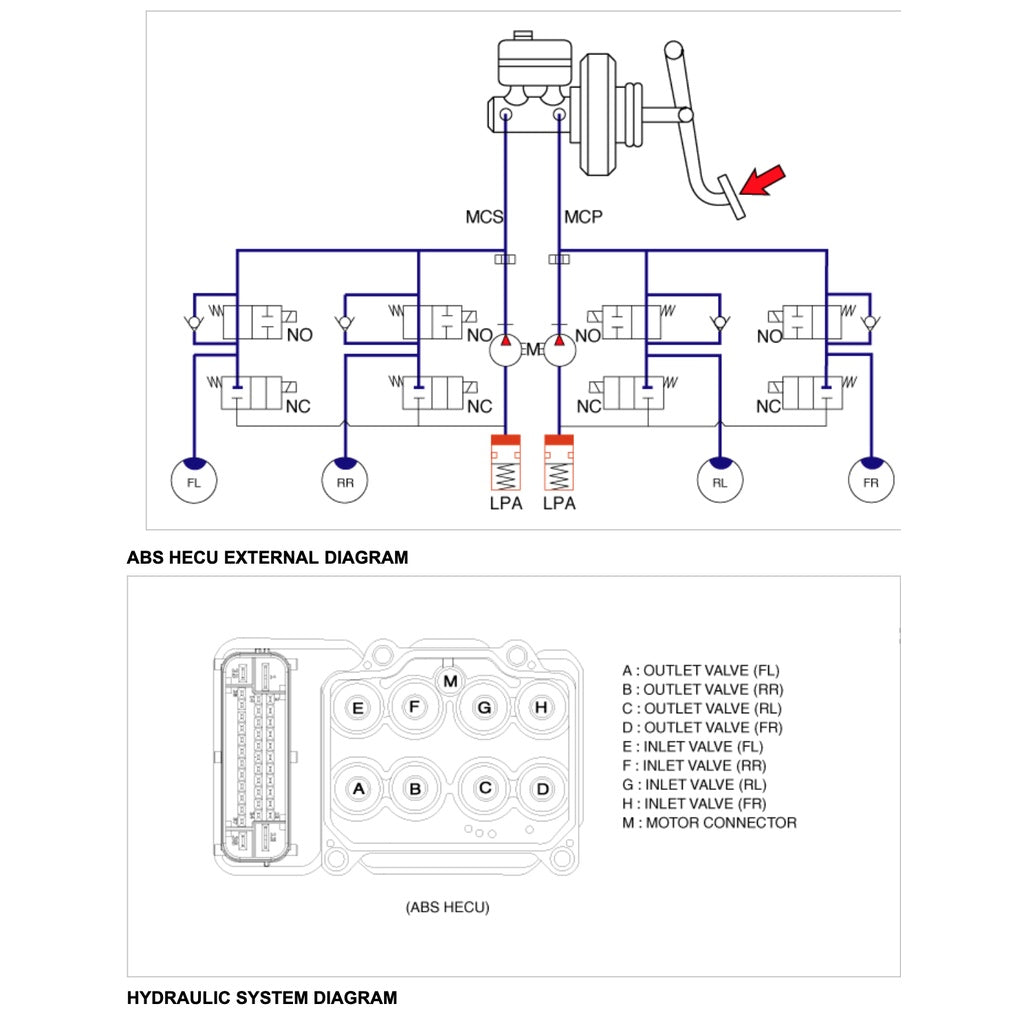KIA PICANTO SA NAZA SURIA (2004-2011) SERVICE WORKSHOP MANUAL