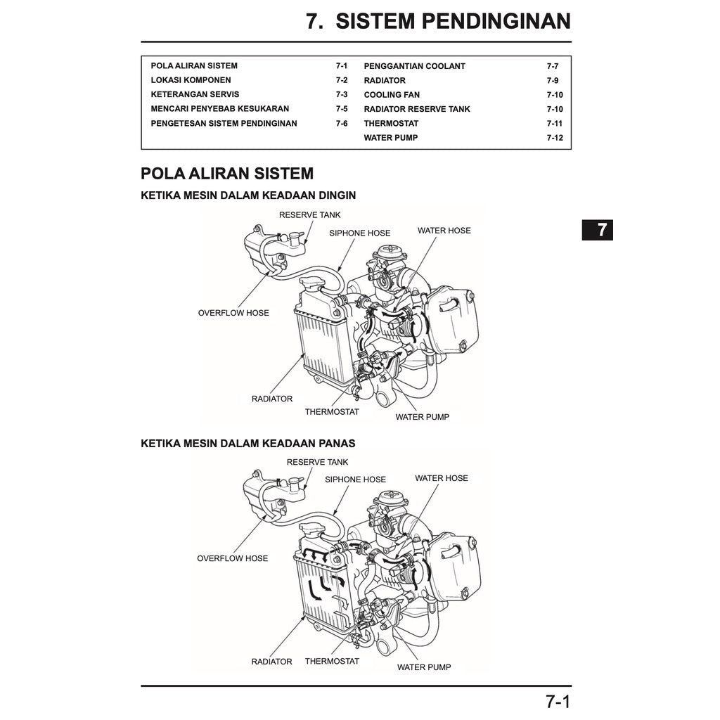 HONDA VARIO 150 BEAT 110 SERVICE WORKSHOP MANUAL / BUKU PEDOMAN REPARASI