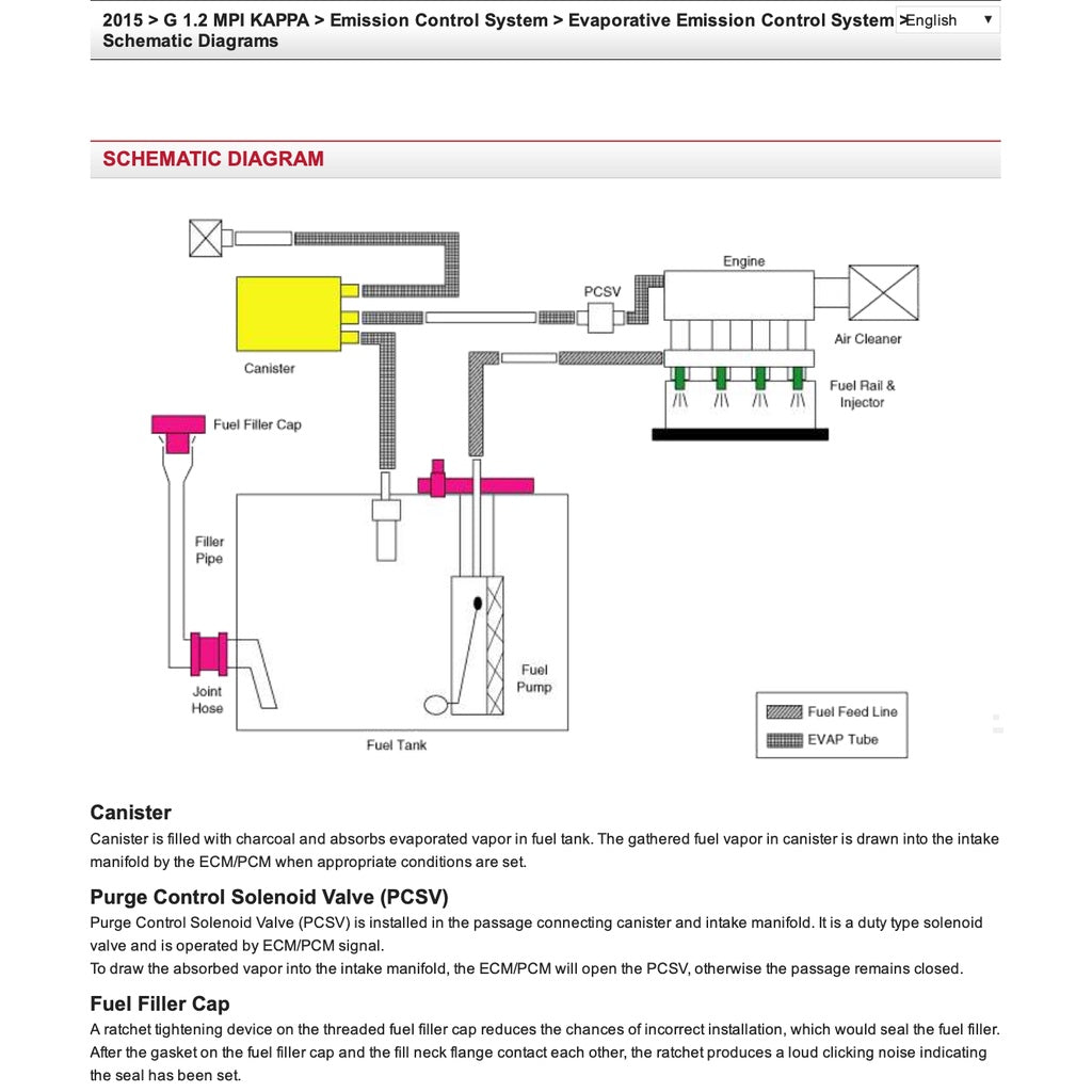 KIA PICANTO TA (2011-2017) SERVICE WORKSHOP MANUAL