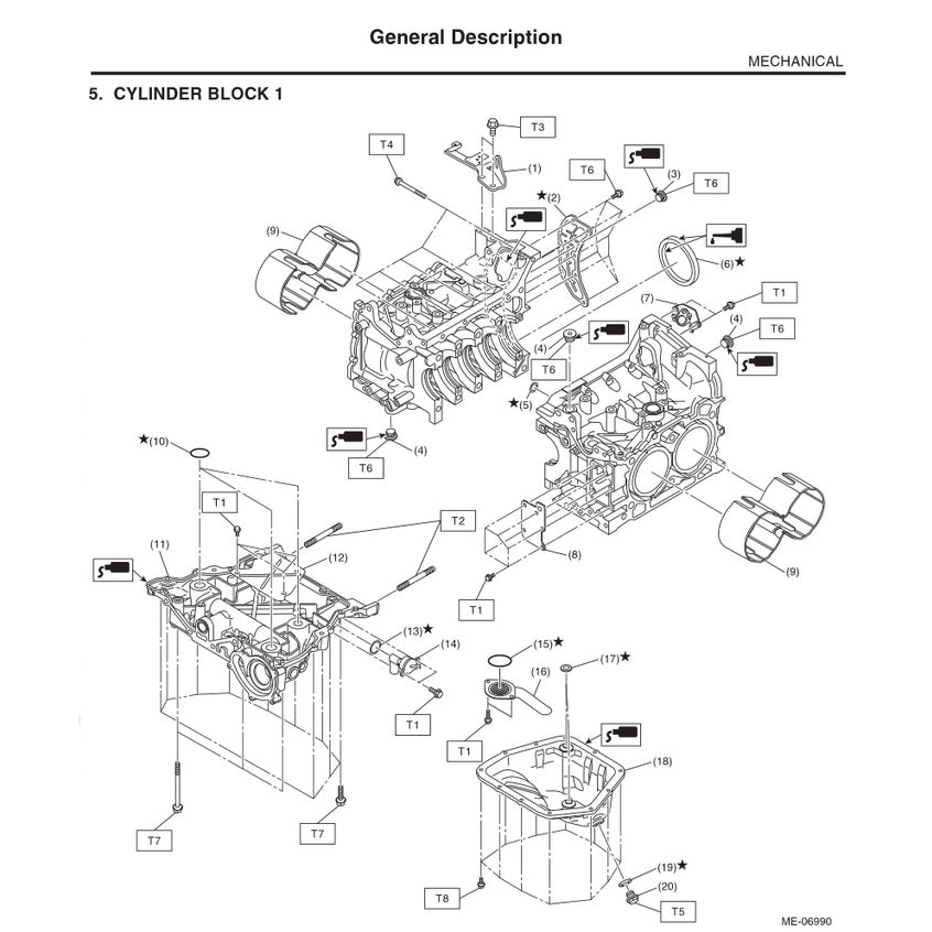 SUBARU XV / CROSSTREK GJ/GP (2012-2017) SERVICE WORKSHOP MANUAL