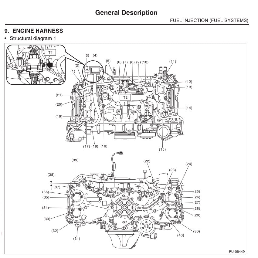 SUBARU XV / CROSSTREK GJ/GP (2012-2017) SERVICE WORKSHOP MANUAL