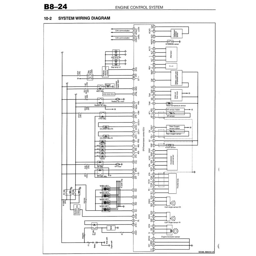 TOYOTA ENGINE 2NR-VE (1.5L DUAL VVT-I) SERVICE REPAIR WORKSHOP MANUAL - Avanza (F654)/Rush (2021)/ Aruz (F850)/Myvi