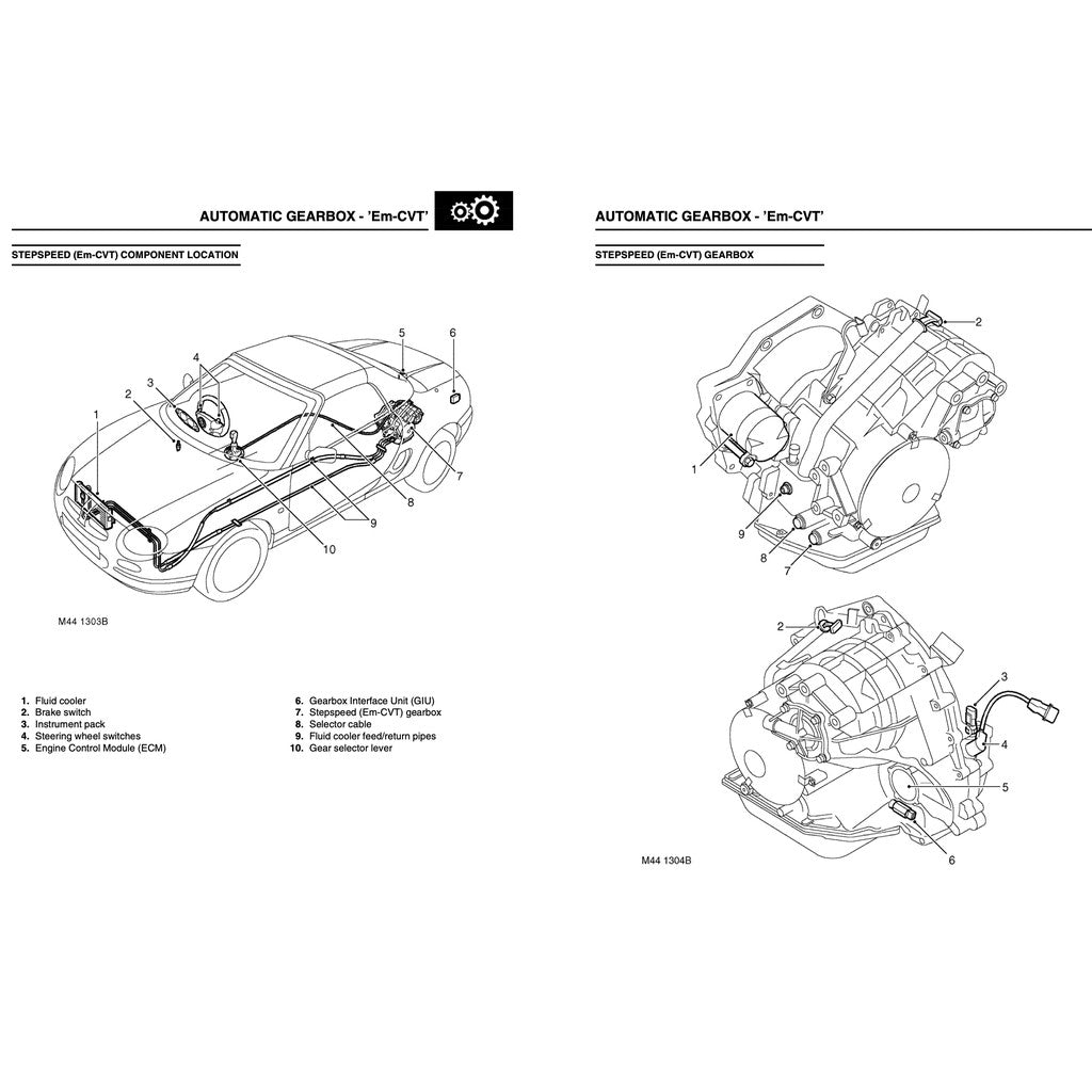 MGTF ROVER (2002-2005) FACTORY SERVICE REPAIR WORKSHOP MANUAL