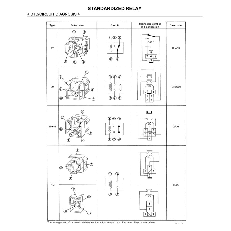 NISSAN SENTRA / SYLPHY B17 (2012-2016) SERVICE WORKSHOP MANUAL