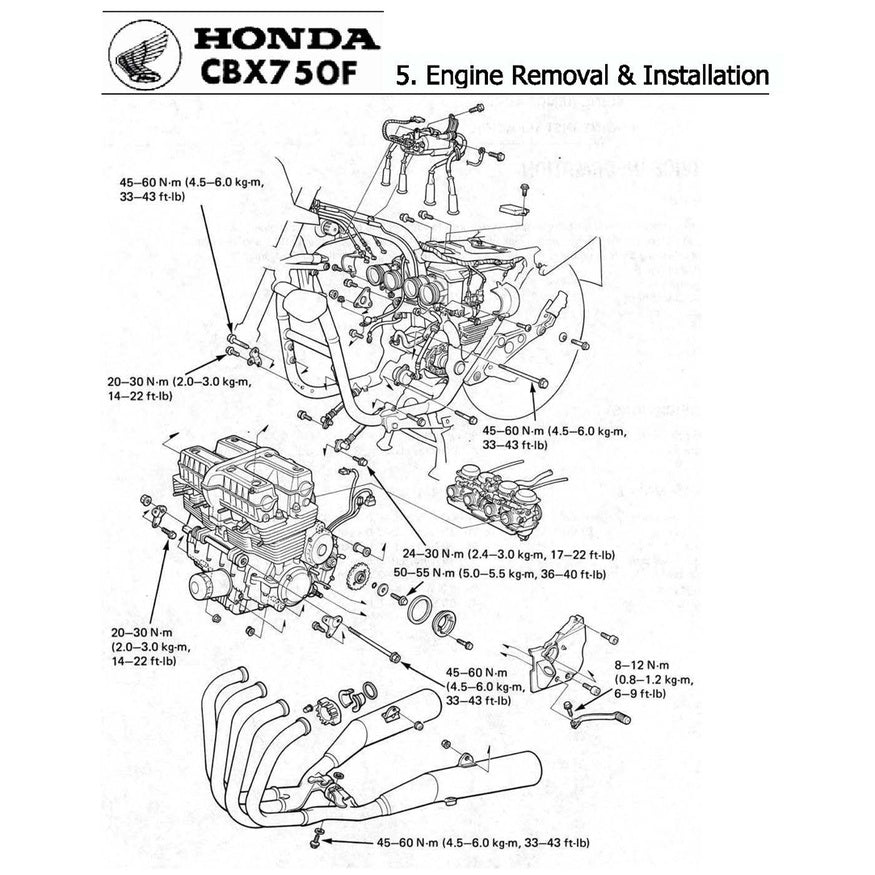 HONDA CBX 750F (1983-1988) SERVICE WORKSHOP MANUAL + PARTS CATALOGUE + OWNER'S MANUAL
