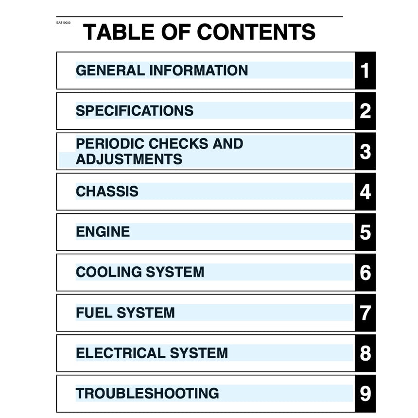 YAMAHA YZF-R25 (2015-2019) SERVICE WORKSHOP MANUAL + PARTS CATALOGUE+OWNER'S MANUAL