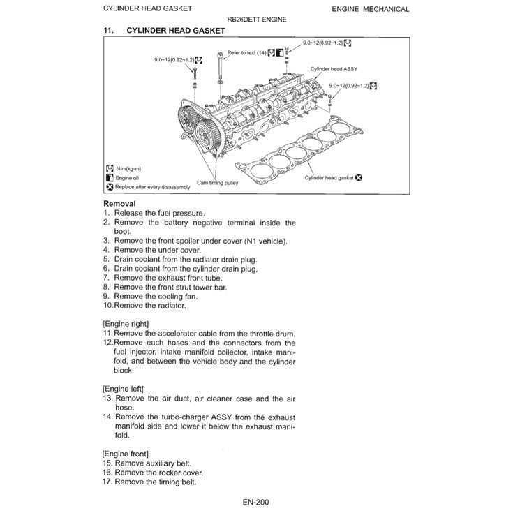 NISSAN SKYLINE GT-R R33 (1995-1998) SERVICE WORKSHOP MANUAL