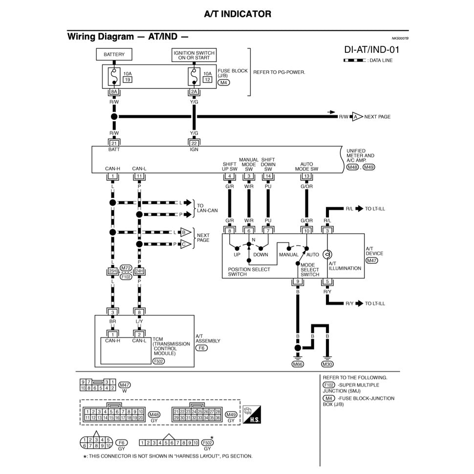 NISSAN 350-Z / Z33 (2003-2009) SERVICE WORKSHOP MANUAL