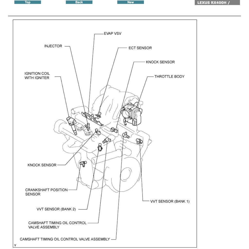 LEXUS RX400H (2004-2010) SERVICE WORKSHOP MANUAL