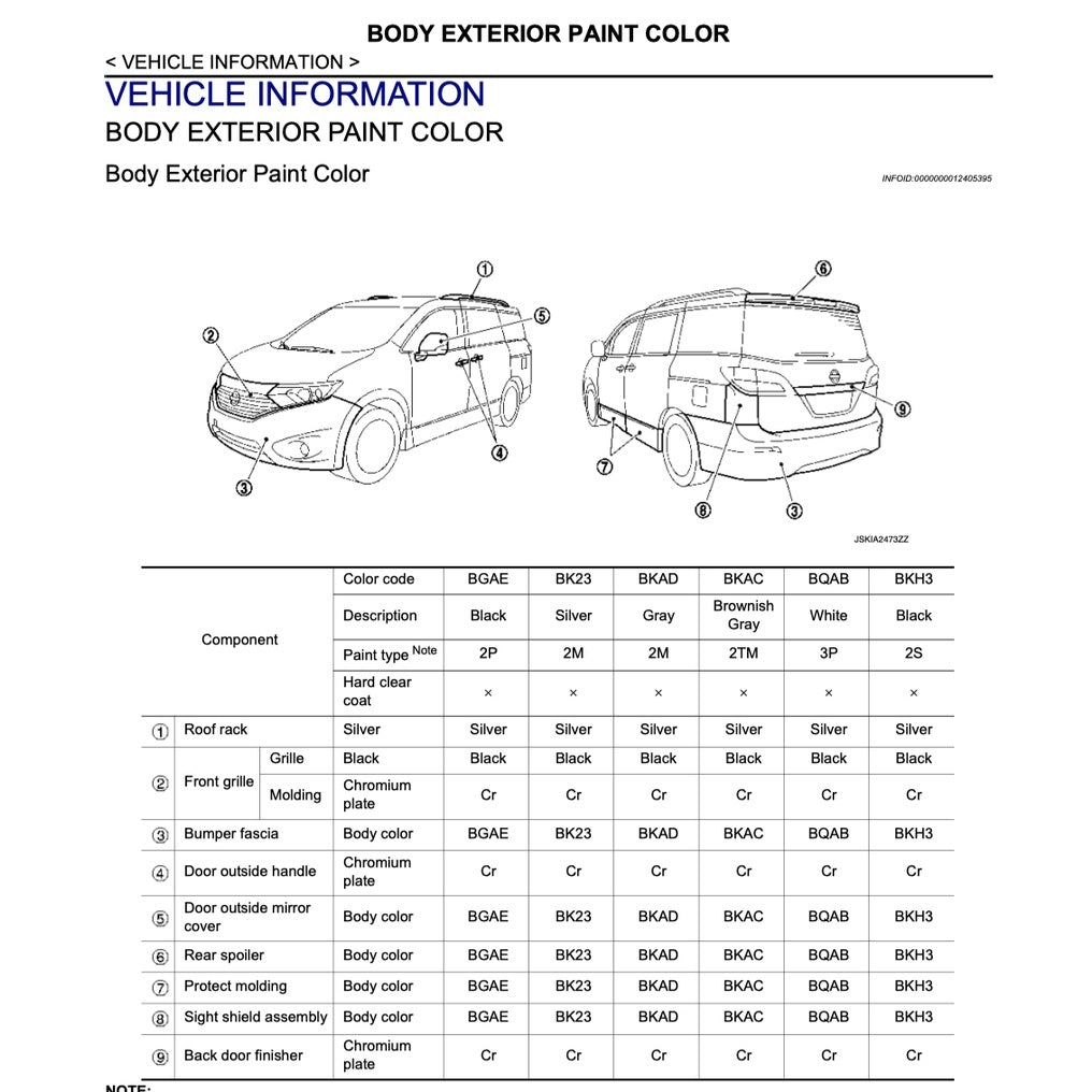 NISSAN ELGRAND HIGHWAY STAR E52 (2010-2021) SERVICE WORKSHOP MANUAL