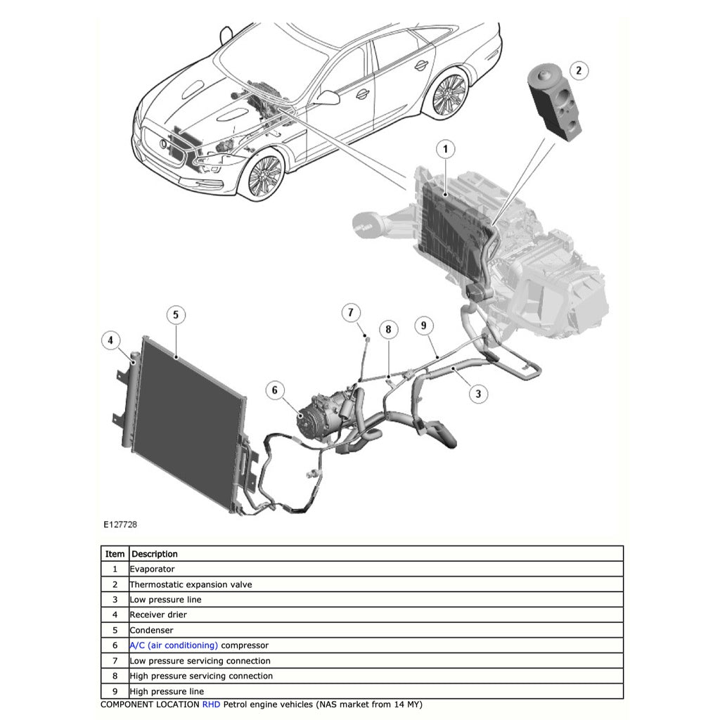 JAGUAR XJ X351 (2010-2019) SERVICE WORKSHOP MANUAL + WIRING DIAGRAMS