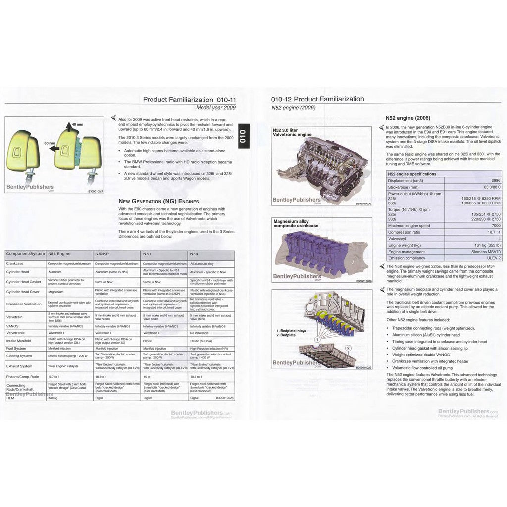 BMW 3 Series E90 325i / 328i / 330i (2006-2011) WORKSHOP REPAIR SERVICE MANUAL