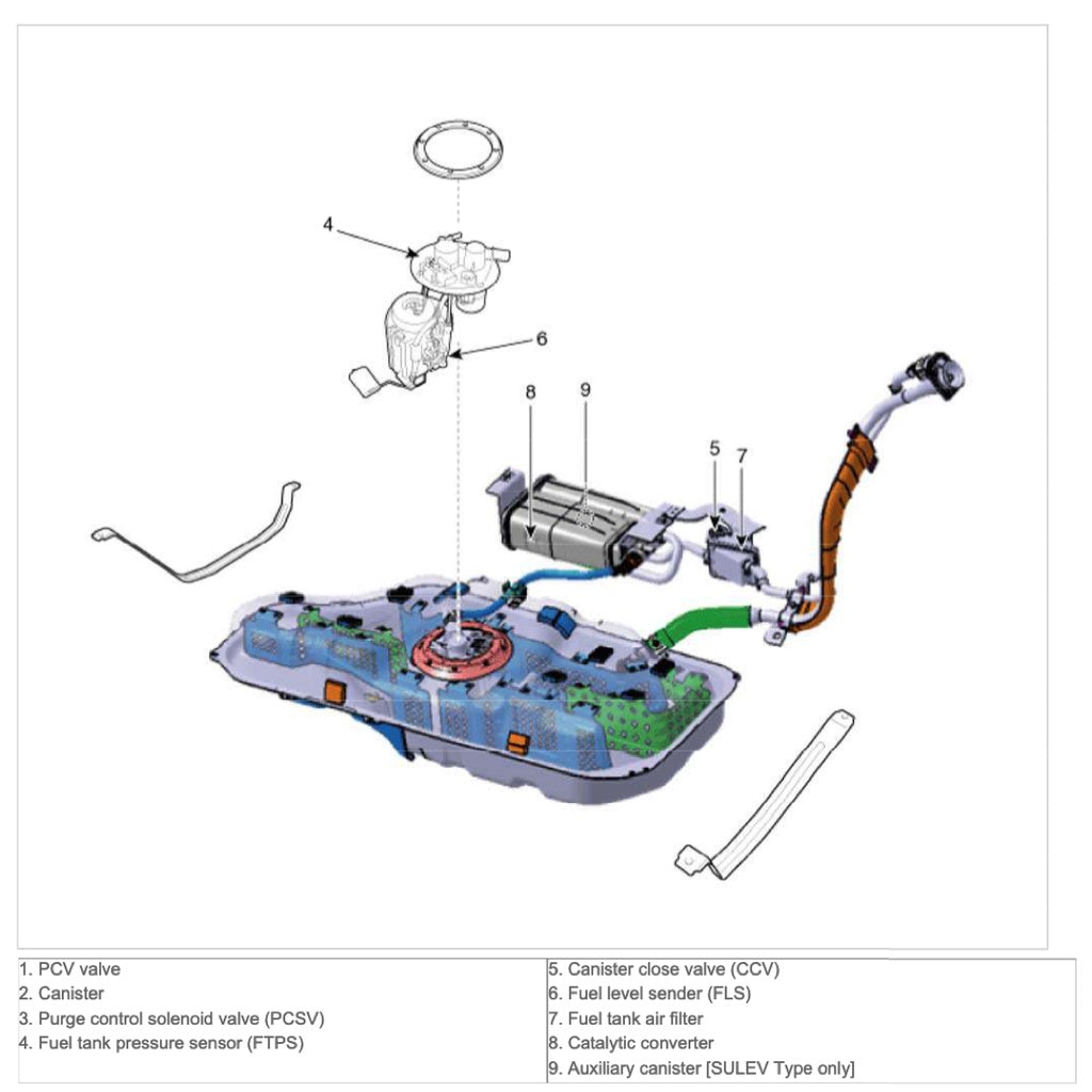 KIA CERATO / FORTE YD (2012-2018) SERVICE WORKSHOP MANUAL
