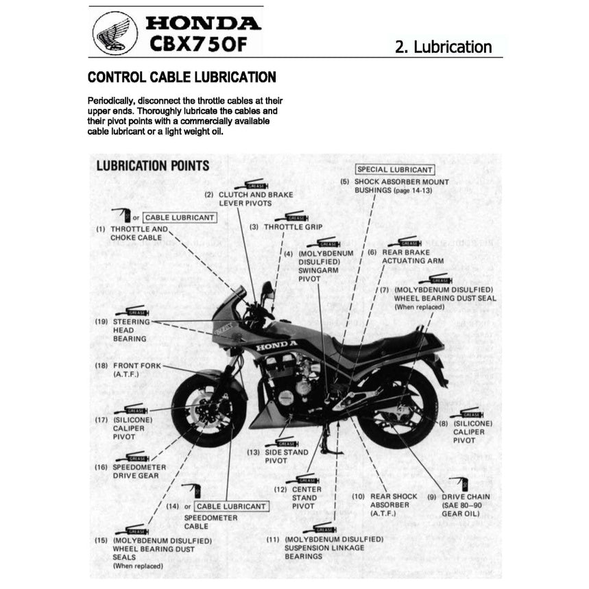 HONDA CBX 750F (1983-1988) SERVICE WORKSHOP MANUAL + PARTS CATALOGUE + OWNER'S MANUAL