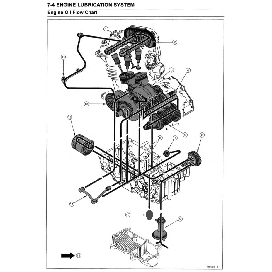 KAWASAKI VERSYS-X KLE300 ABS (2017-2022) SERVICE WORKSHOP MANUAL + PARTS CATALOGUE + OWNER'S MANUAL