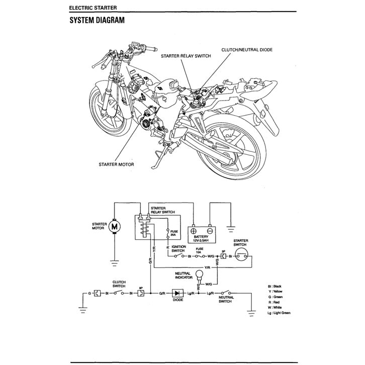 HONDA CBR150R (2002-2012) SERVICE WORKSHOP MANUAL + PARTS CATALOGUE + OWNER'S MANUAL