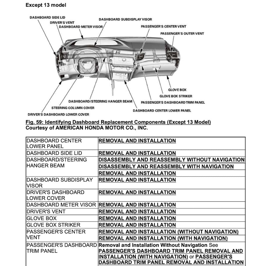 HONDA CIVIC 9 FB/FG (2011-2016) SERVICE WORKSHOP MANUAL