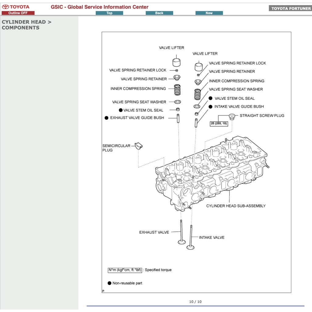 TOYOTA FORTUNER AN150/ AN160 (2015-2022) SERVICE WORKSHOP MANUAL