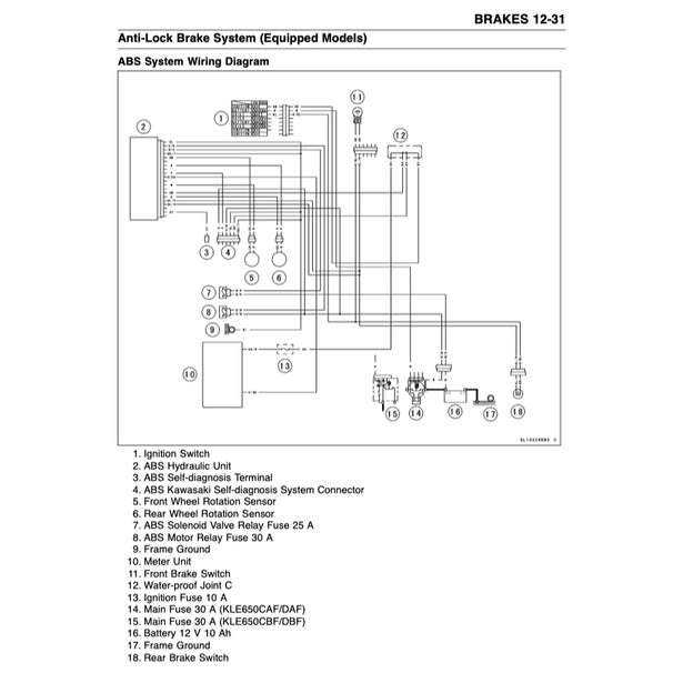 KAWASAKI VERSYS KLE 650 (2010-2014) SERVICE WORKSHOP MANUAL + PARTS CATALOGUE + OWNER'S MANUAL