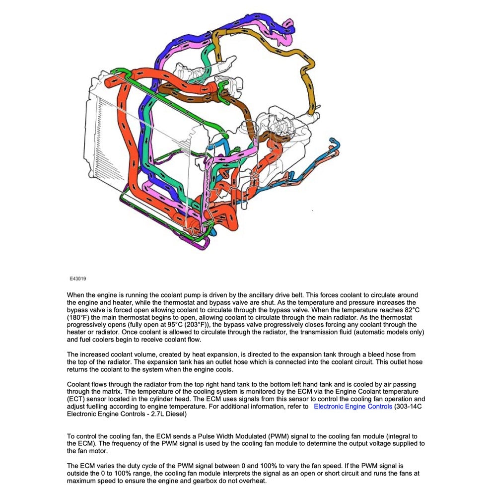 LAND ROVER DISCOVERY LR3 L319 (2004-2009) SERVICE WORKSHOP MANUAL