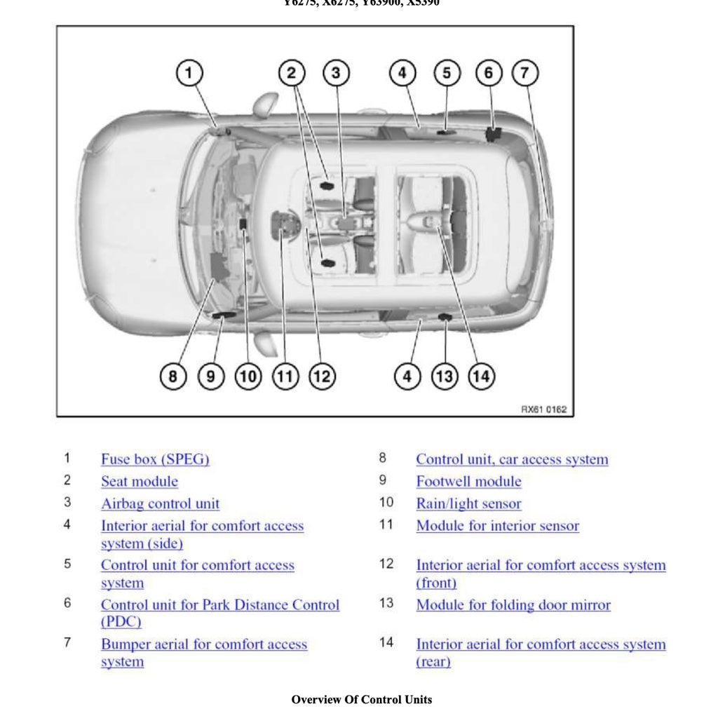 MINI COOPER R55/56/57 N12 (2006-2012) ENGINE SERVICE WORKSHOP MANUAL + COMPONENT LOCATION+ WIRING