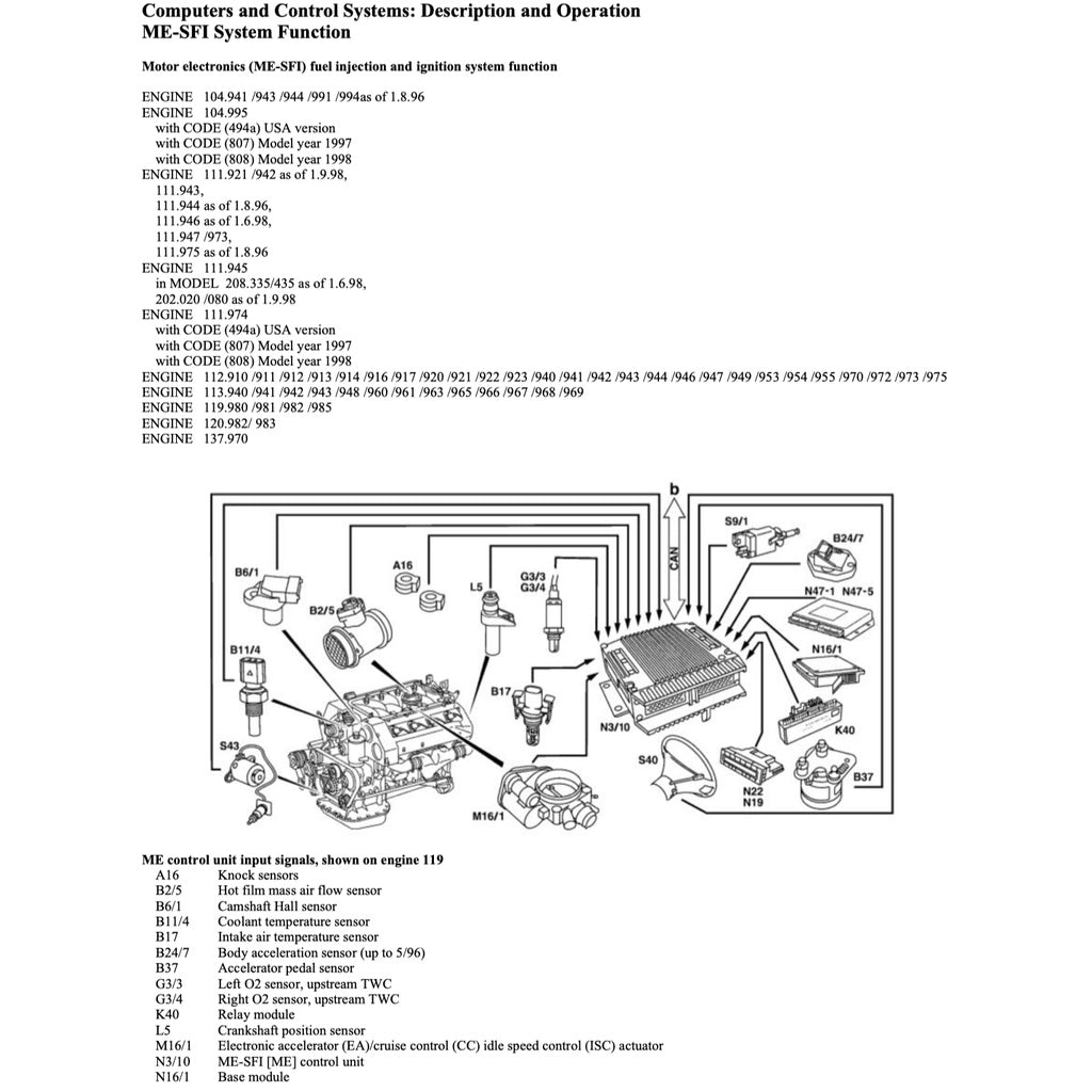 MERCEDES BENZ ENGINE M111 SERVICE REPAIR MANUAL