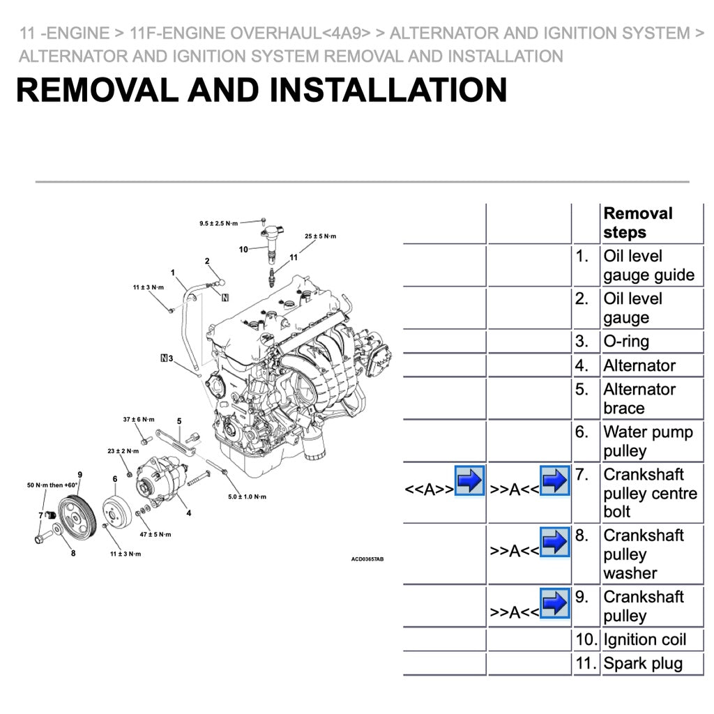 ASX MITSUBISHI ASX (2020-2022) SERVICE WORKSHOP MANUAL