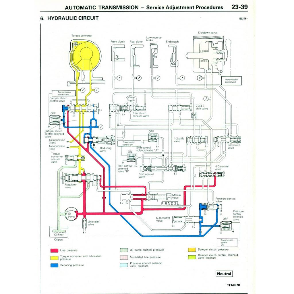 PROTON WIRA VDO / MMC (1993-2009) / MITSUBISHI COLT/LANCER (1992-1995) SERVICE WORKSHOP MANUAL