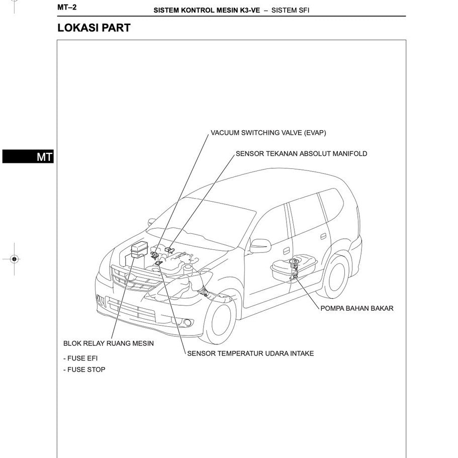 TOYOTA AVANZA F601/651 K3-VE (2004-2015) ENGINE SERVICE WORKSHOP MANUAL - BAHASA (INDO) VERSION