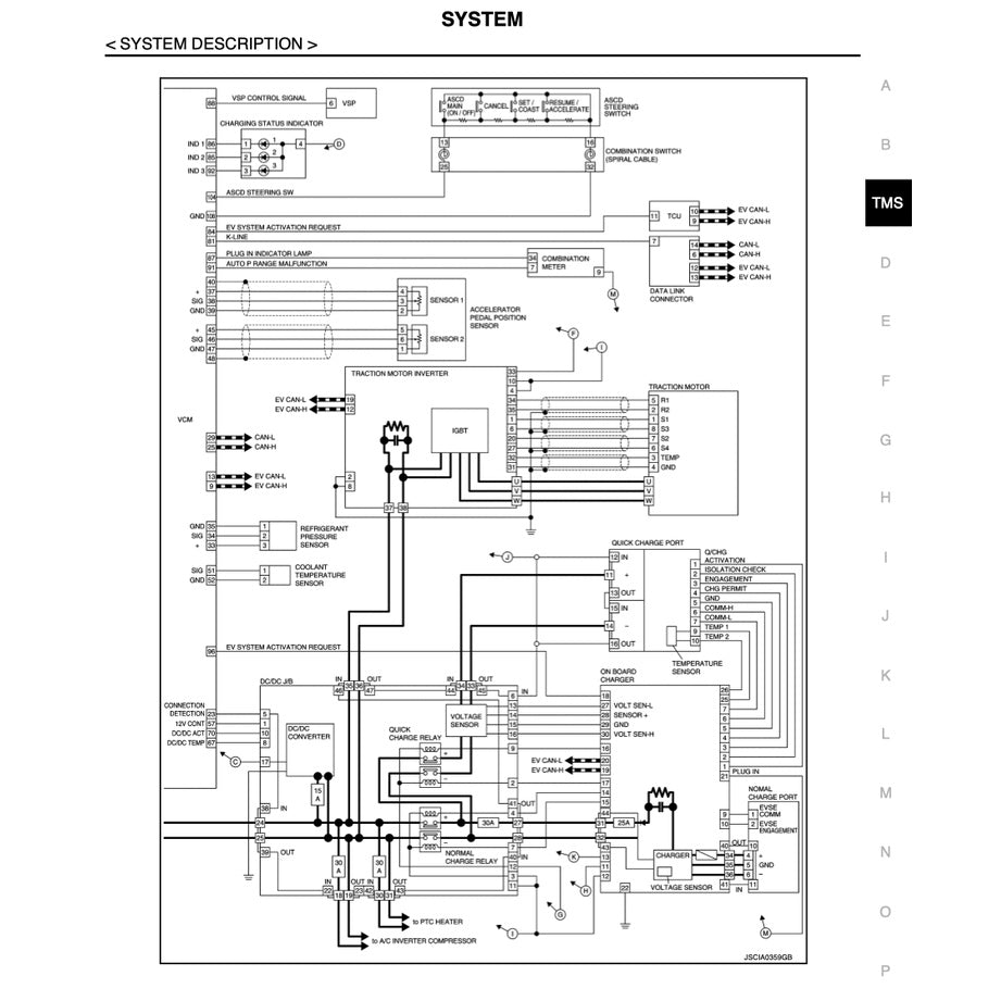 NISSAN LEAF ZEO (2011-2017) SERVICE WORKSHOP MANUAL