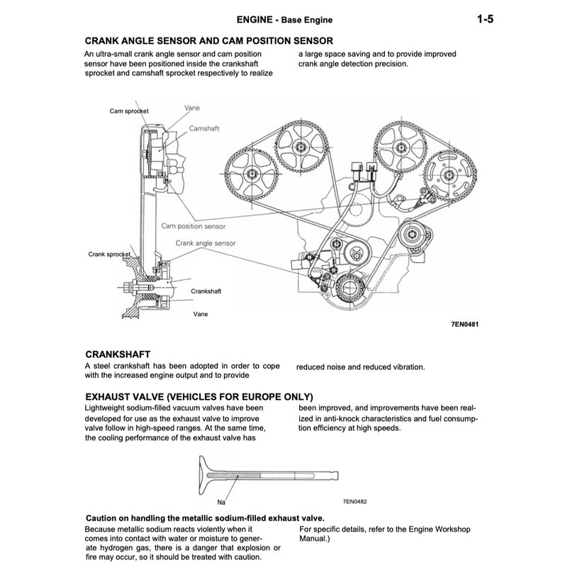 MITSUBISHI GTO / 3000 GT / SPYDER (1990-2000) SERVICE WORKSHOP MANUAL