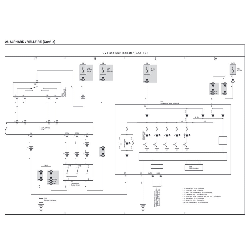 TOYOTA ALPHARD / VELLFIRE ANH20 / GGH20 (2008-2015) SYSTEM WIRING DIAGRAMS + WIRE ROUTING+ RELAY LOCATIONS