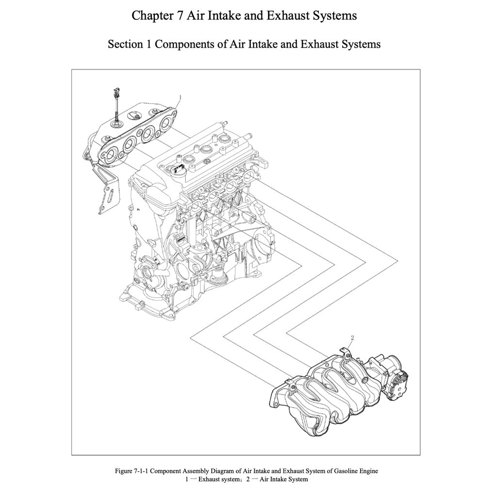 HAVAL H1 (2014-2023) SERVICE WORKSHOP MANUAL