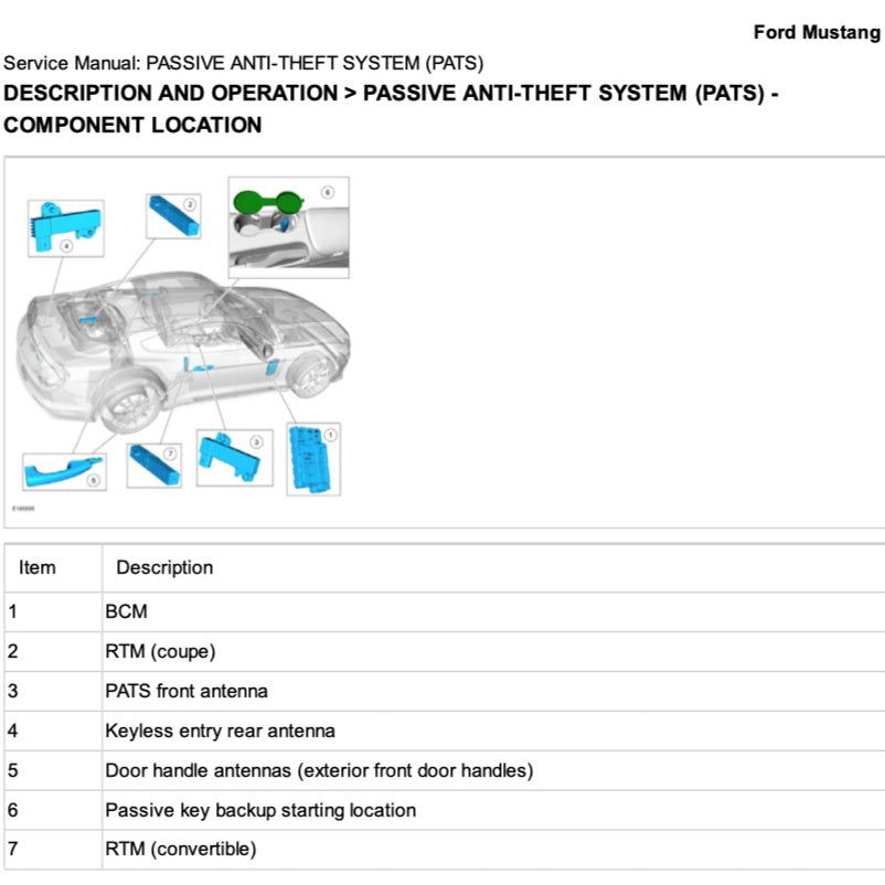 FORD MUSTANG S550 (2015-2021) SERVICE WORKSHOP MANUAL