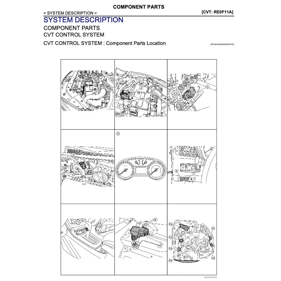 NISSAN SENTRA / SYLPHY B17 (2012-2016) SERVICE WORKSHOP MANUAL