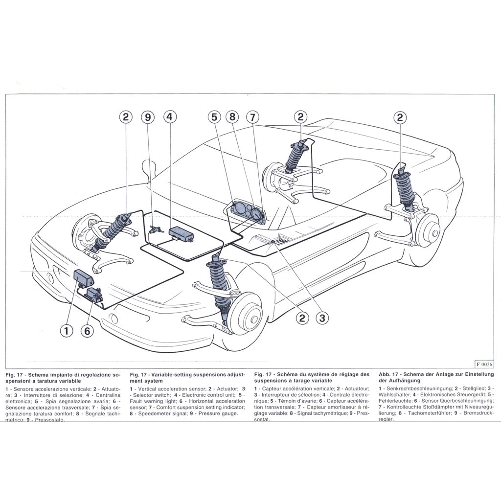 FERRARI F355/ F129 (1995-1999) SERVICE WORKSHOP MANUAL + PARTS CATALOGUE