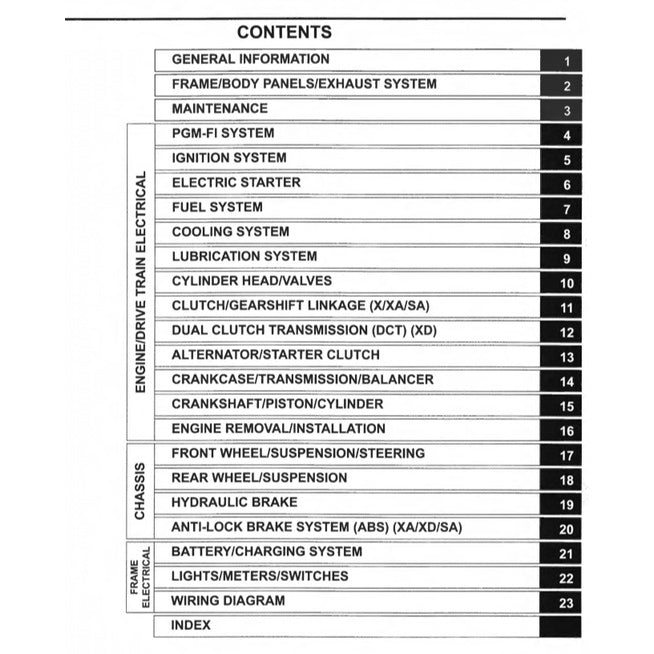 HONDA NC700X/A/D / NC750X/A/D (2012-2024) SERVICE WORKSHOP MANUAL + PARTS CATALOGUE + OWNER'S MANUAL