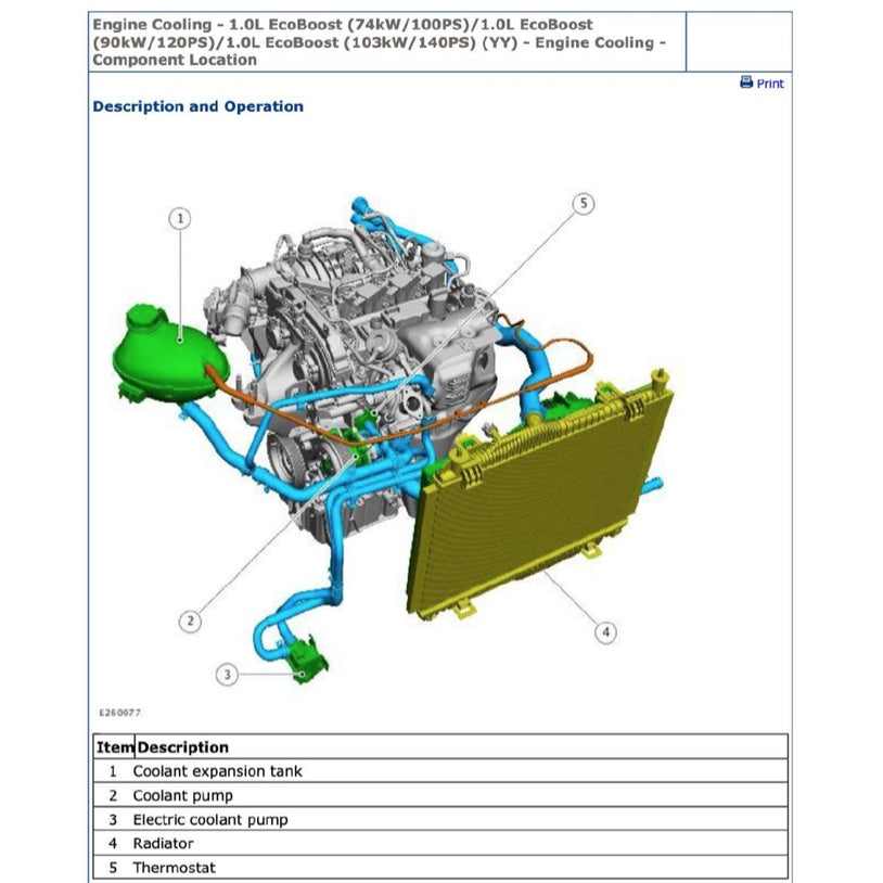 FORD FIESTA MK7 (2017-2022) SERVICE WORKSHOP MANUAL - ECOBOOST 1.0L