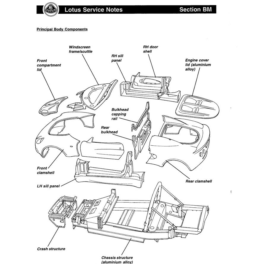 LOTUS ELISE S1 M111 (1994-2001) SERVICE NOTE WORKSHOP MANUAL