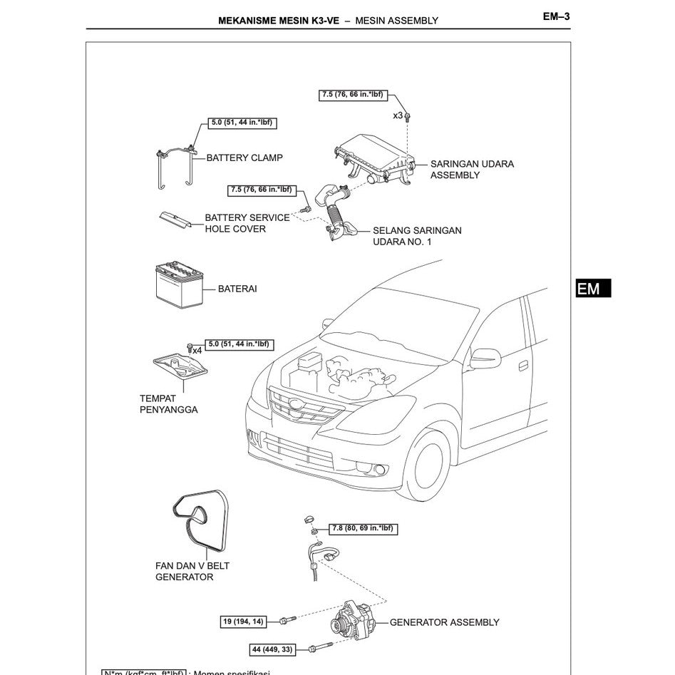 TOYOTA AVANZA F601/651 K3-VE (2004-2015) ENGINE SERVICE WORKSHOP MANUAL - BAHASA (INDO) VERSION