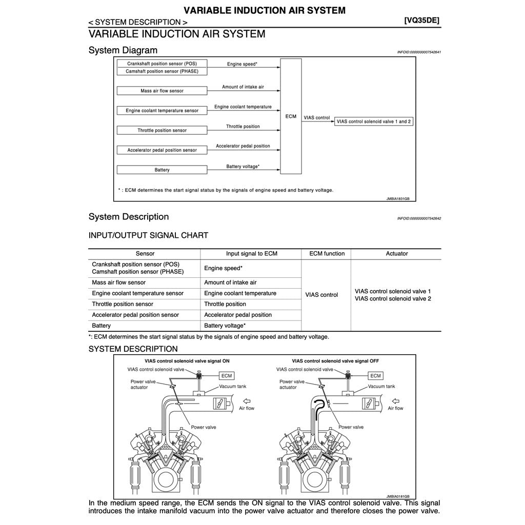 NISSAN MURANO Z51 (2008-2014) SERVICE WORKSHOP MANUAL