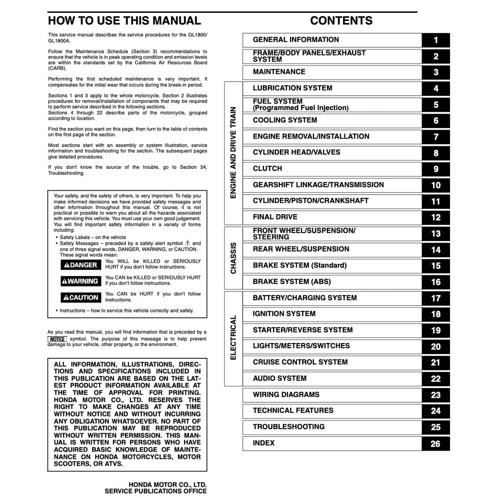 HONDA GOLD WING GL1800 (2002-2010) SERVICE WORKSHOP MANUAL + PARTS CATALOGUE + OWNER'S MANUAL