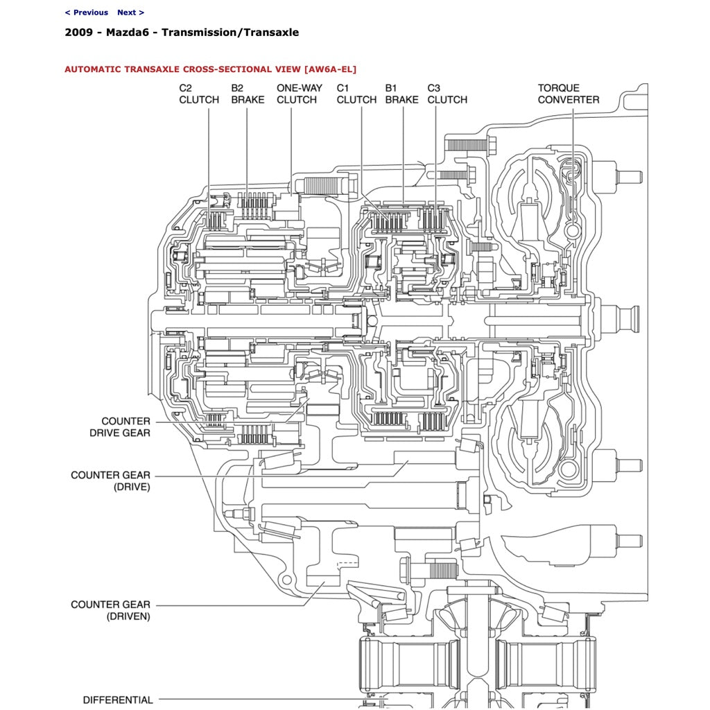 MAZDA 6 GH (2007-2013) SERVICE WORKSHOP MANUAL