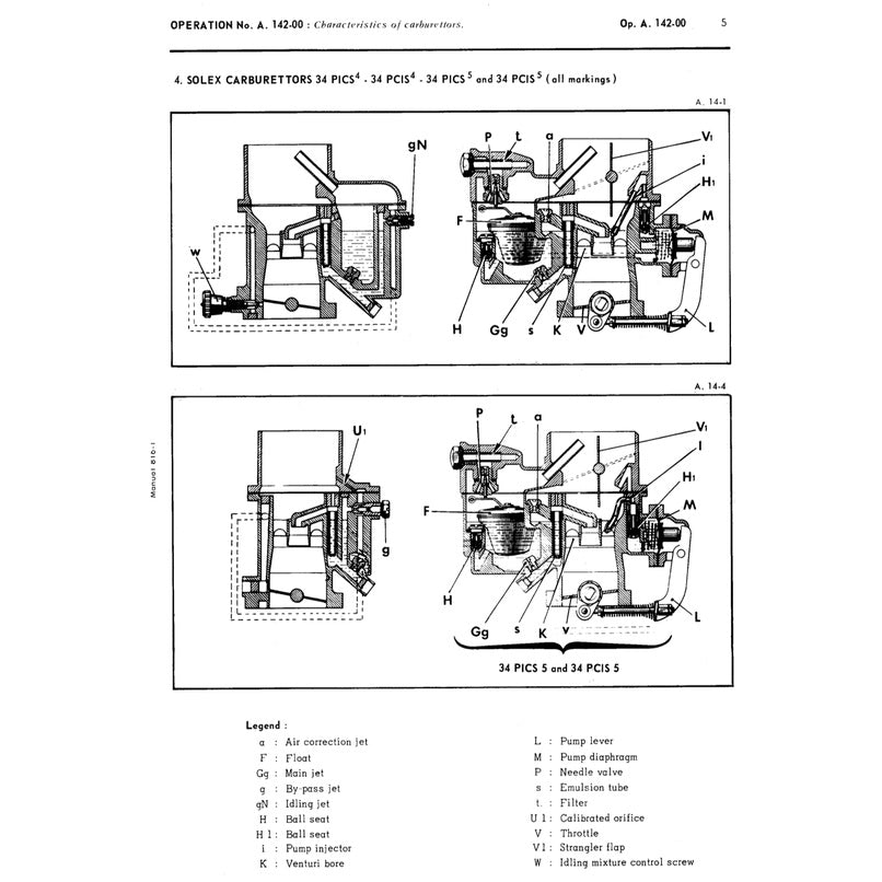 CITROEN 2CV, DYANE, MEHARI, 2 CV VAN, 3 CV (1964-1986) SERVICE WORKSHOP MANUAL