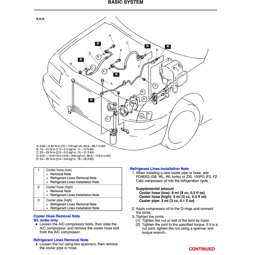 FORD RANGER PE/PG/PH (1998-2005) SERVICE WORKSHOP MANUAL