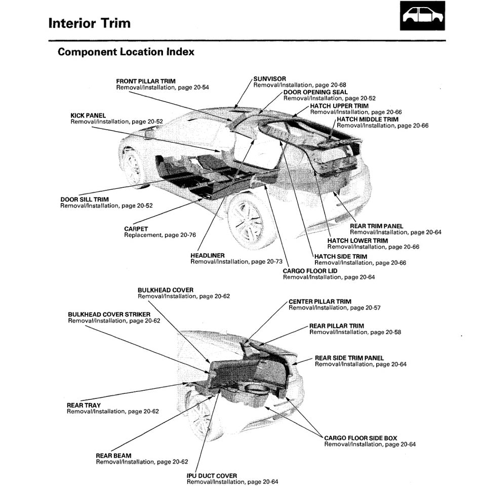 CRZ HONDA CR-Z (2011-2016) SERVICE WORKSHOP MANUAL + WIRING DIAGRAM